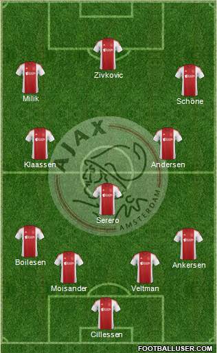 AFC Ajax Formation 2015