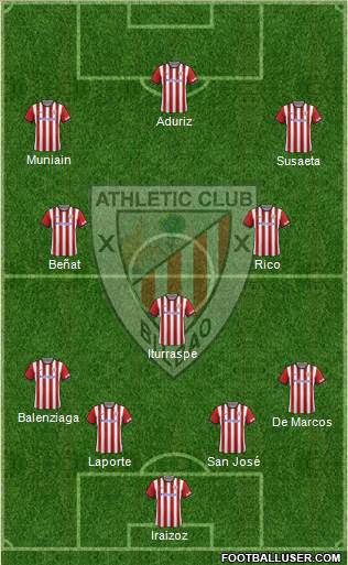 Athletic Club Formation 2015