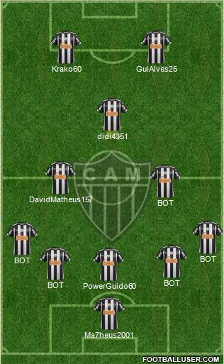 C Atlético Mineiro Formation 2015