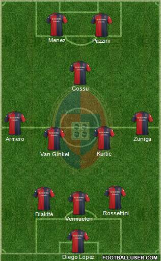 Cagliari Formation 2015
