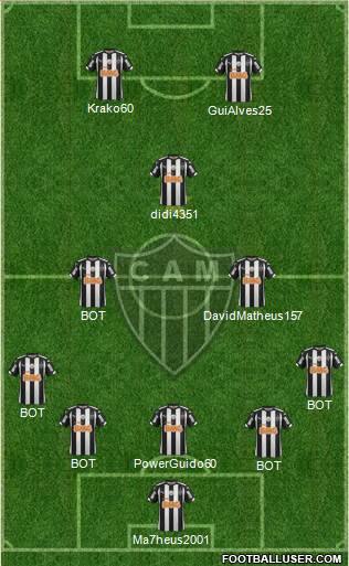 C Atlético Mineiro Formation 2015