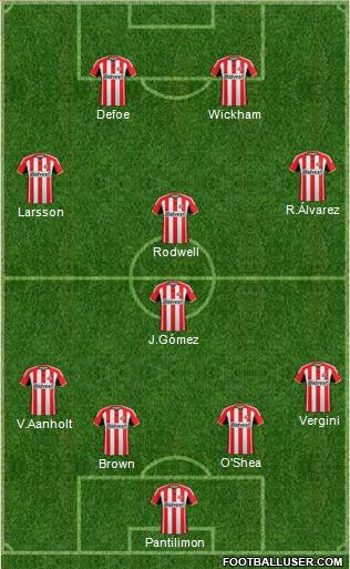 Sunderland Formation 2015