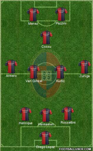 Cagliari Formation 2015