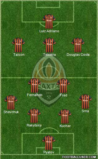 Shakhtar Donetsk Formation 2015