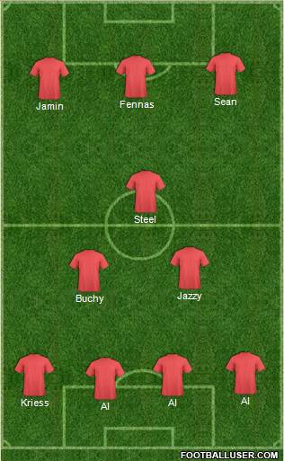 KF Ulpiana Formation 2015