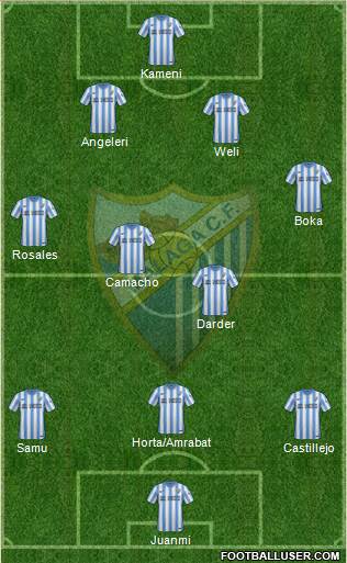 Málaga C.F., S.A.D. Formation 2015