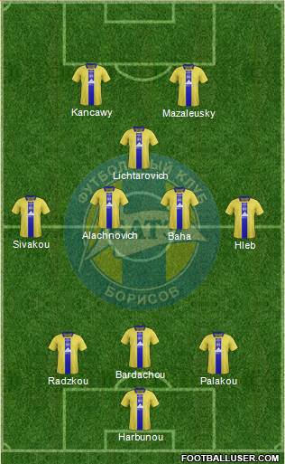 BATE Borisov Formation 2015