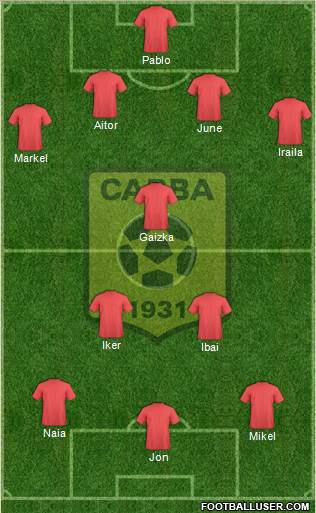 Chabab Ahly Bordj Bou Arréridj Formation 2015