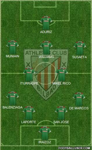 Athletic Club Formation 2015