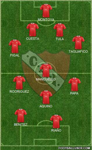 Independiente Formation 2015