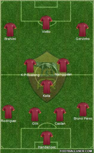 AS Roma Formation 2015