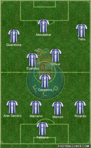 Futebol Clube do Porto - SAD Formation 2015