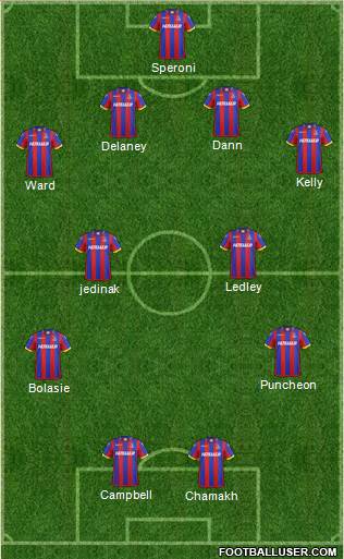 Crystal Palace Formation 2015