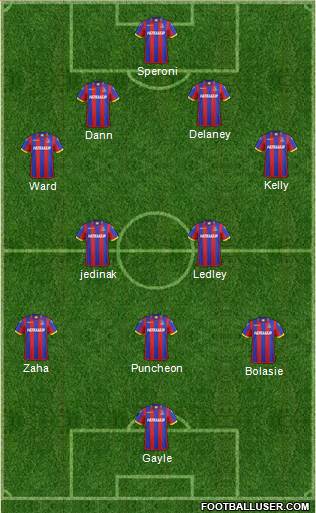 Crystal Palace Formation 2015