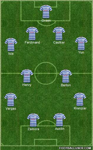 Queens Park Rangers Formation 2015