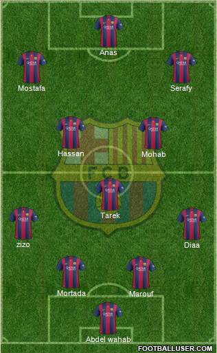 F.C. Barcelona Formation 2015