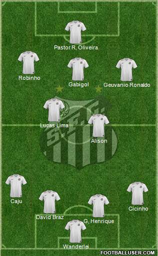 Santos FC Formation 2015