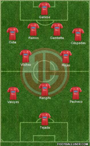 C Juan Aurich Formation 2015