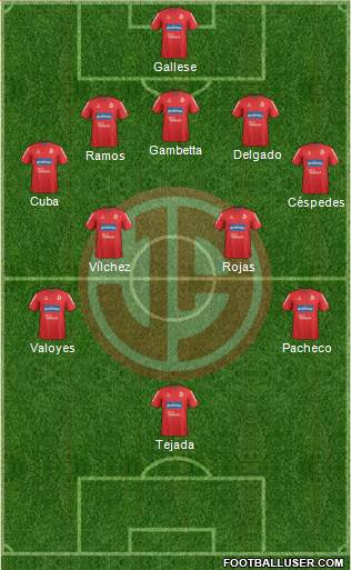C Juan Aurich Formation 2015