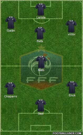 France Formation 2015