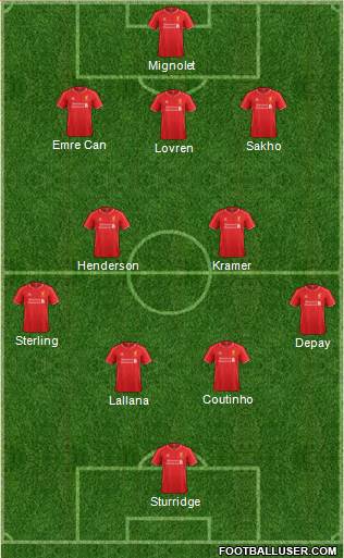 Liverpool Formation 2015