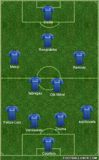 Chelsea Formation 2015