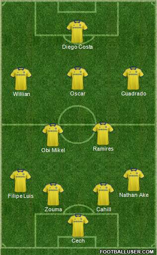 Chelsea Formation 2015