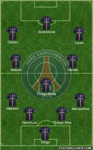Paris Saint-Germain Formation 2015