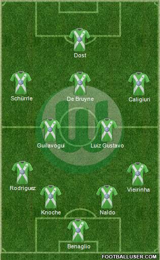 VfL Wolfsburg Formation 2015