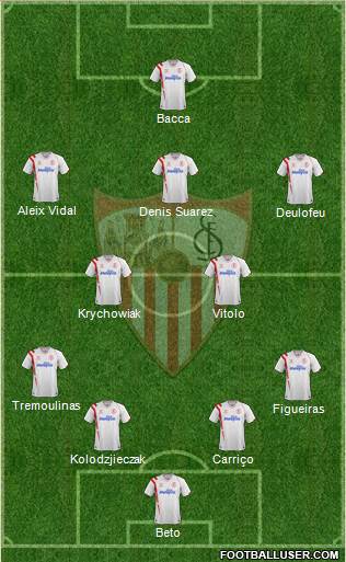 Sevilla F.C., S.A.D. Formation 2015