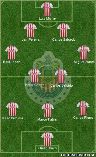 Club Guadalajara Formation 2015