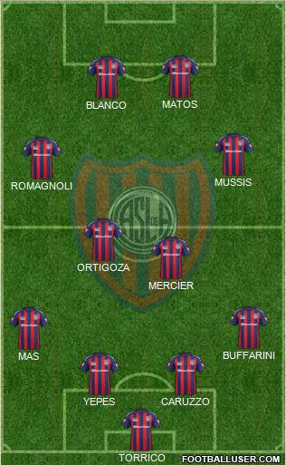 San Lorenzo de Almagro Formation 2015