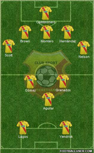 CS Herediano Formation 2015