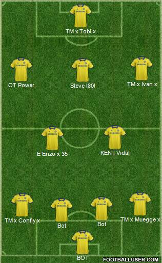 Chelsea Formation 2015