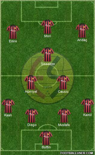 Eskisehirspor Formation 2015
