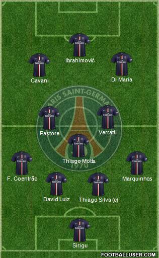 Paris Saint-Germain Formation 2015