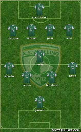 Avellino Formation 2015