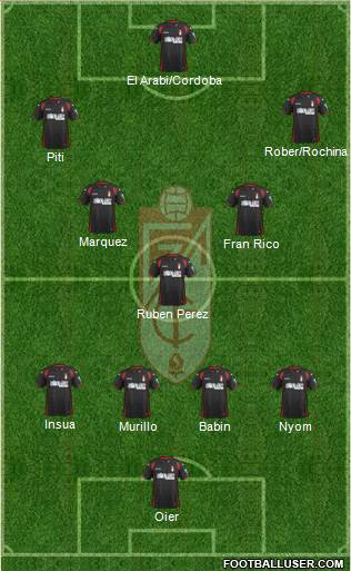 Granada C.F. Formation 2015