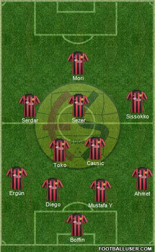 Eskisehirspor Formation 2015