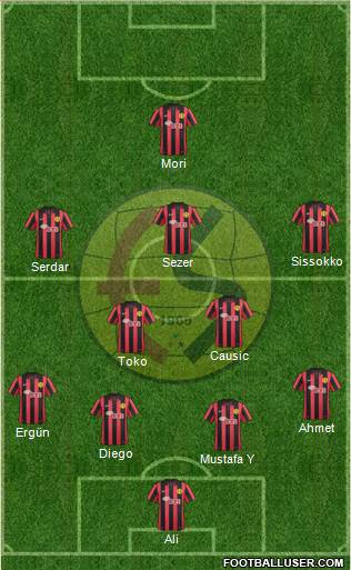 Eskisehirspor Formation 2015