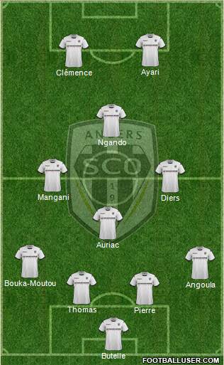 Angers SCO Formation 2015