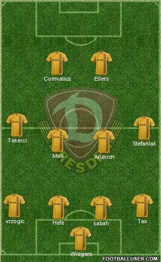 SG Dynamo Dresden Formation 2015