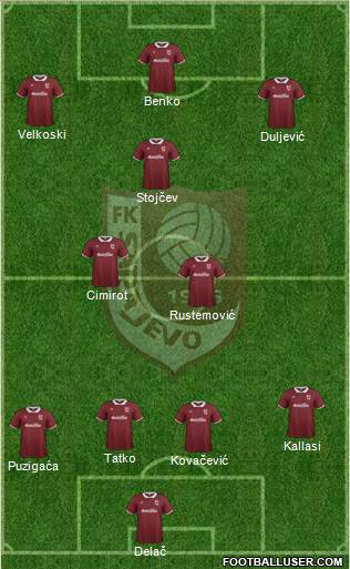 FK Sarajevo Formation 2015