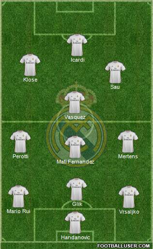 R. Madrid Castilla Formation 2015