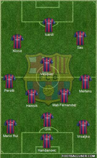 F.C. Barcelona Formation 2015