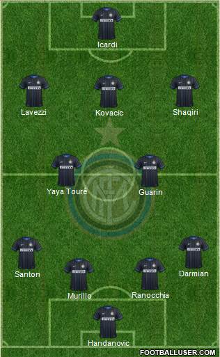 F.C. Internazionale Formation 2015