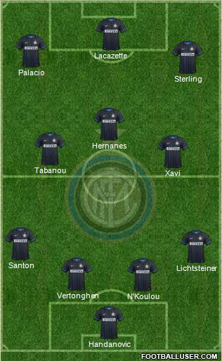F.C. Internazionale Formation 2015