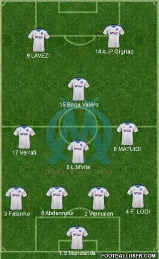 Olympique de Marseille Formation 2015