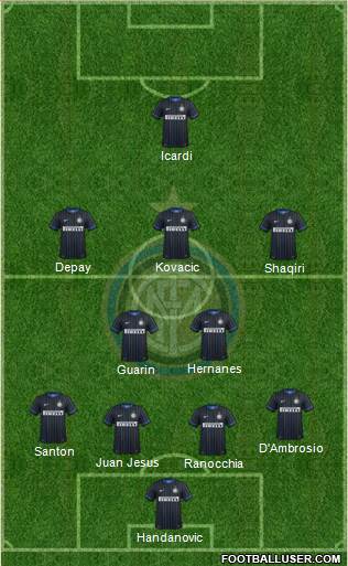 F.C. Internazionale Formation 2015