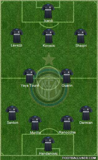 F.C. Internazionale Formation 2015